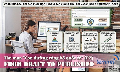 Quy Trình Đăng Bài Báo Khoa Học Quốc Tế: Từ Submit Đến Xuất Bản Diễn Ra Như Thế Nào?