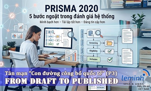 PRISMA 2020 là gì? Hướng dẫn học thuật và thực hành cho systematic review