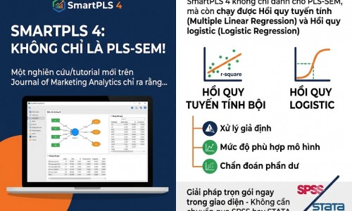 SmartPLS 4 chạy được hồi quy tuyến tính và hồi quy logistic, không chỉ PLS-SEM